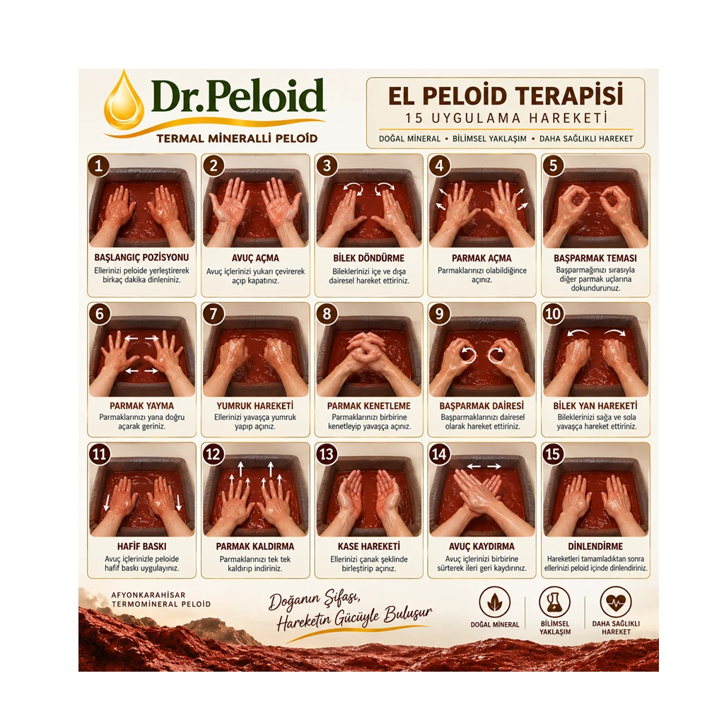 Dr. Peloid El Terapi Seti – 6 kg